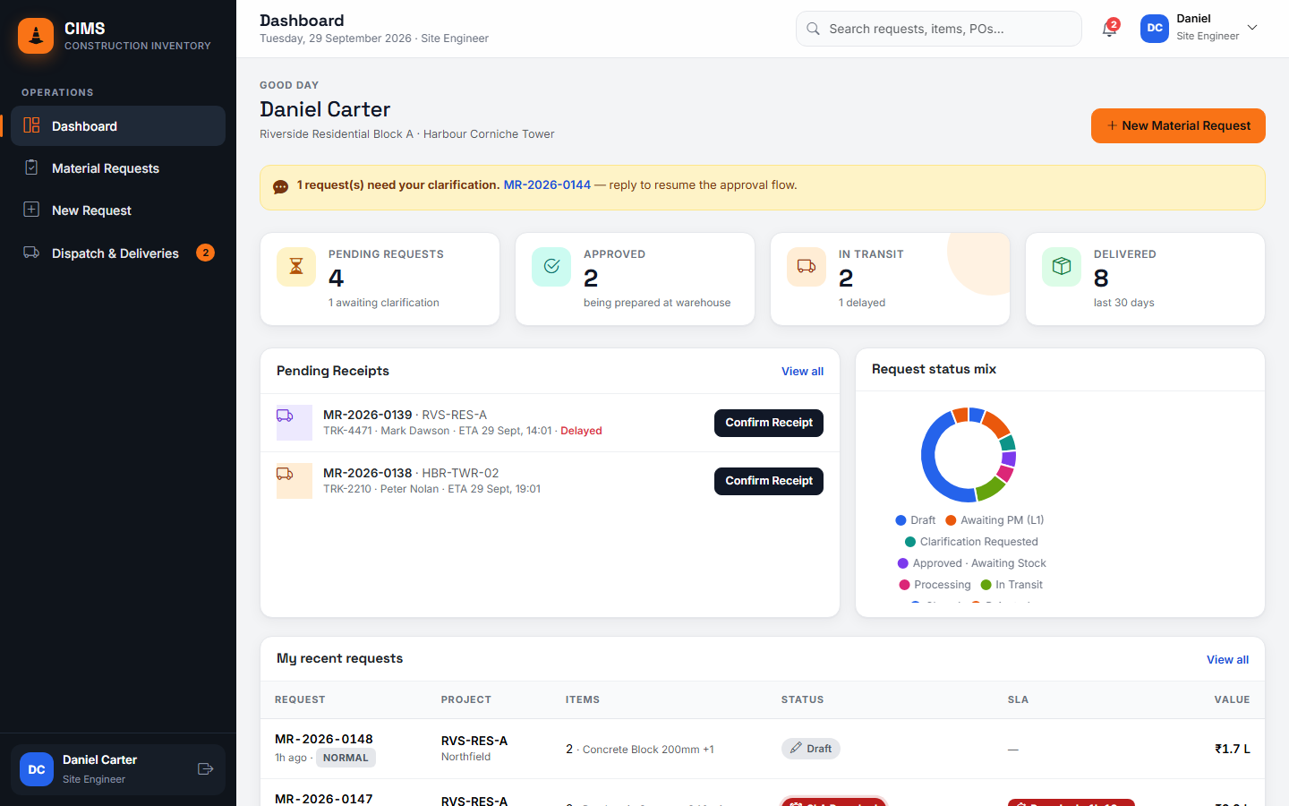 CIMS Site Engineer dashboard showing pending requests, in-transit deliveries with a delayed flag and pending receipts