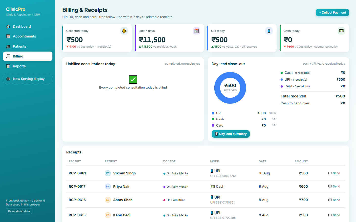 ClinicPro — UPI QR billing