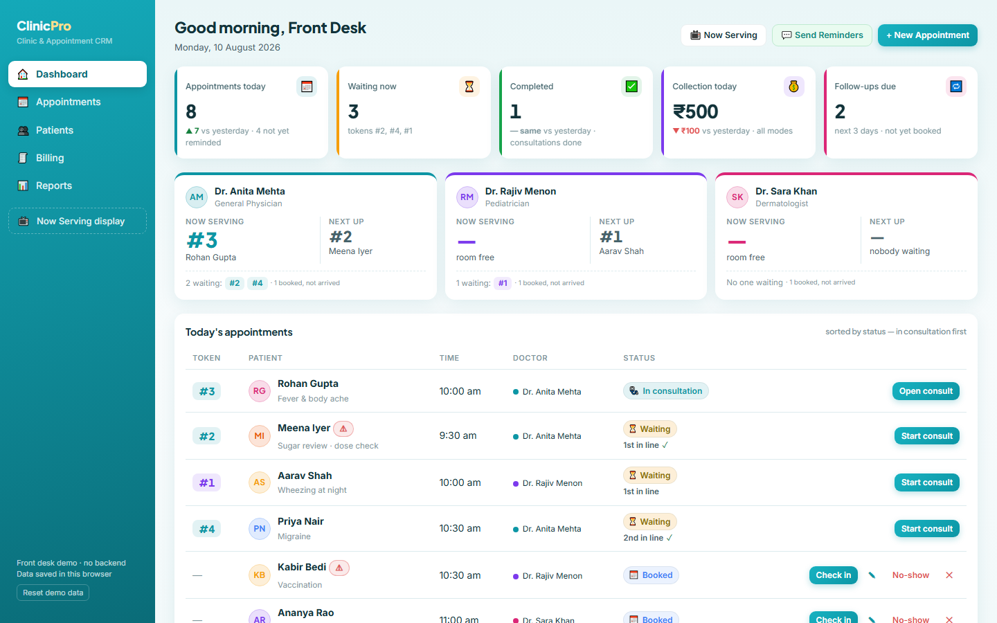 ClinicPro — Clinic dashboard