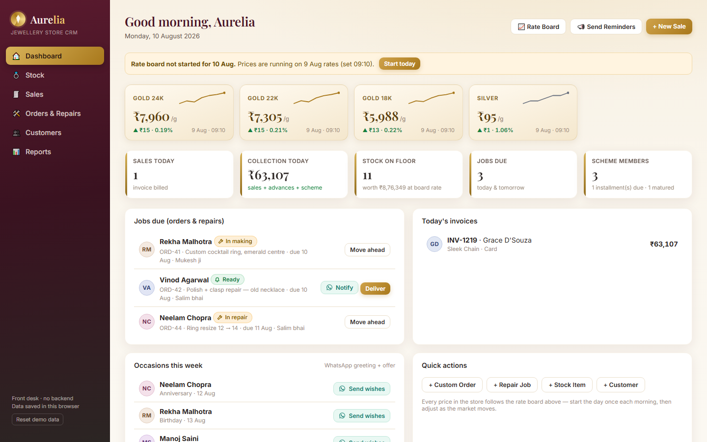 Aurelia — Jewellery Store CRM dashboard