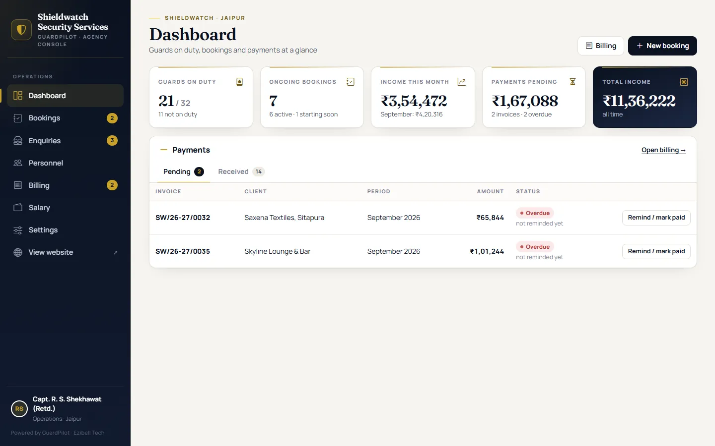 GuardPilot agency dashboard with ongoing bookings and income